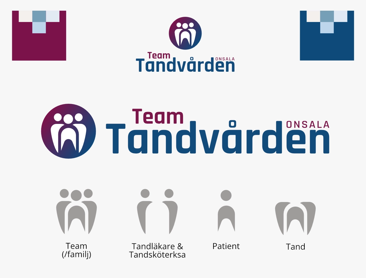 TeamtandOnsala